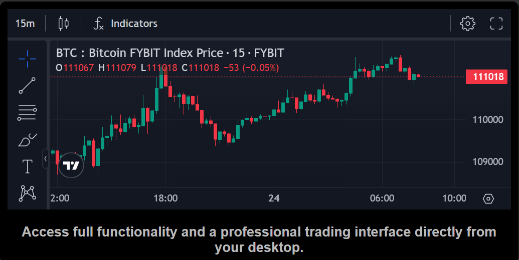 Trading chart platform interface